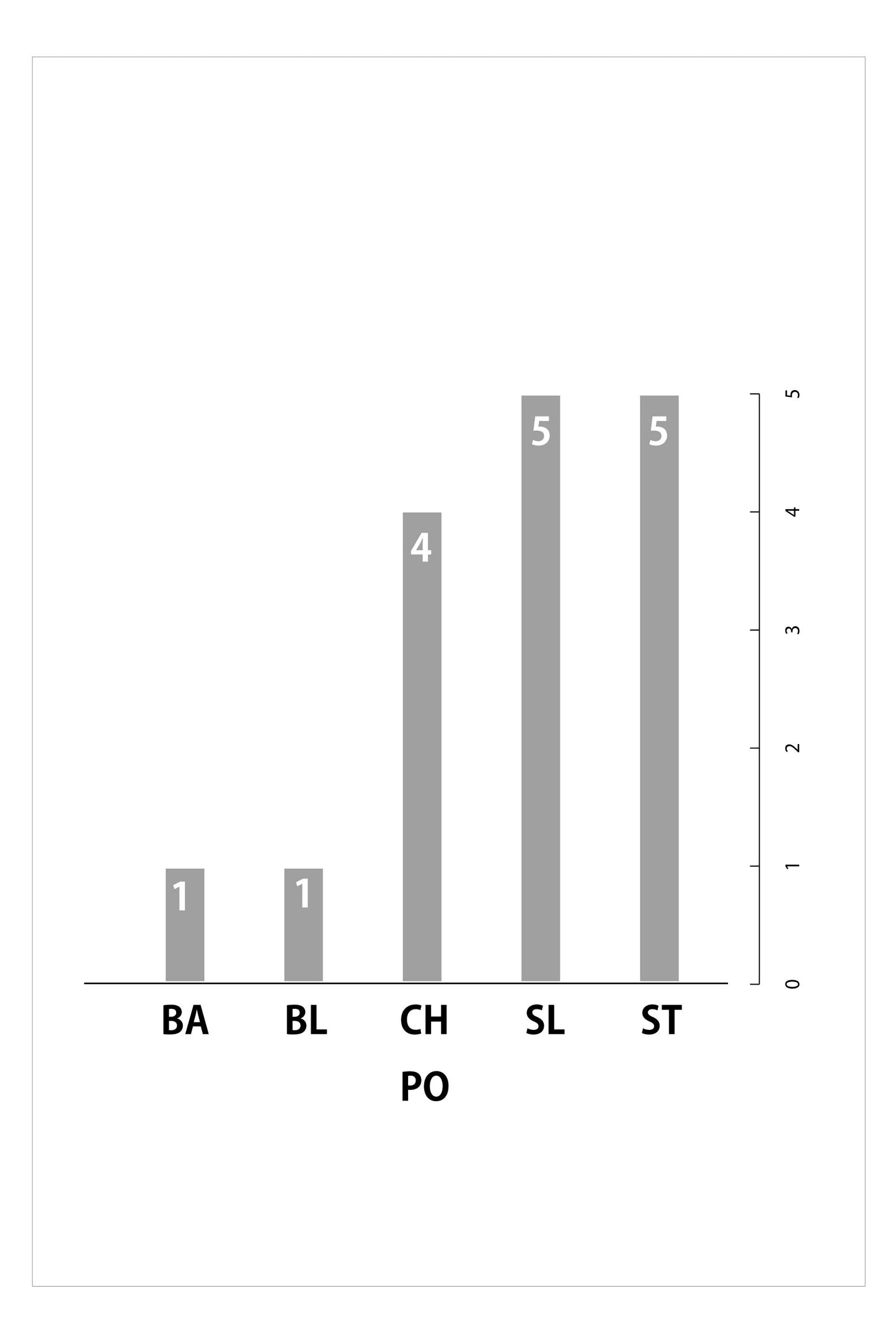 MD600alpha カットシザー6.0inch