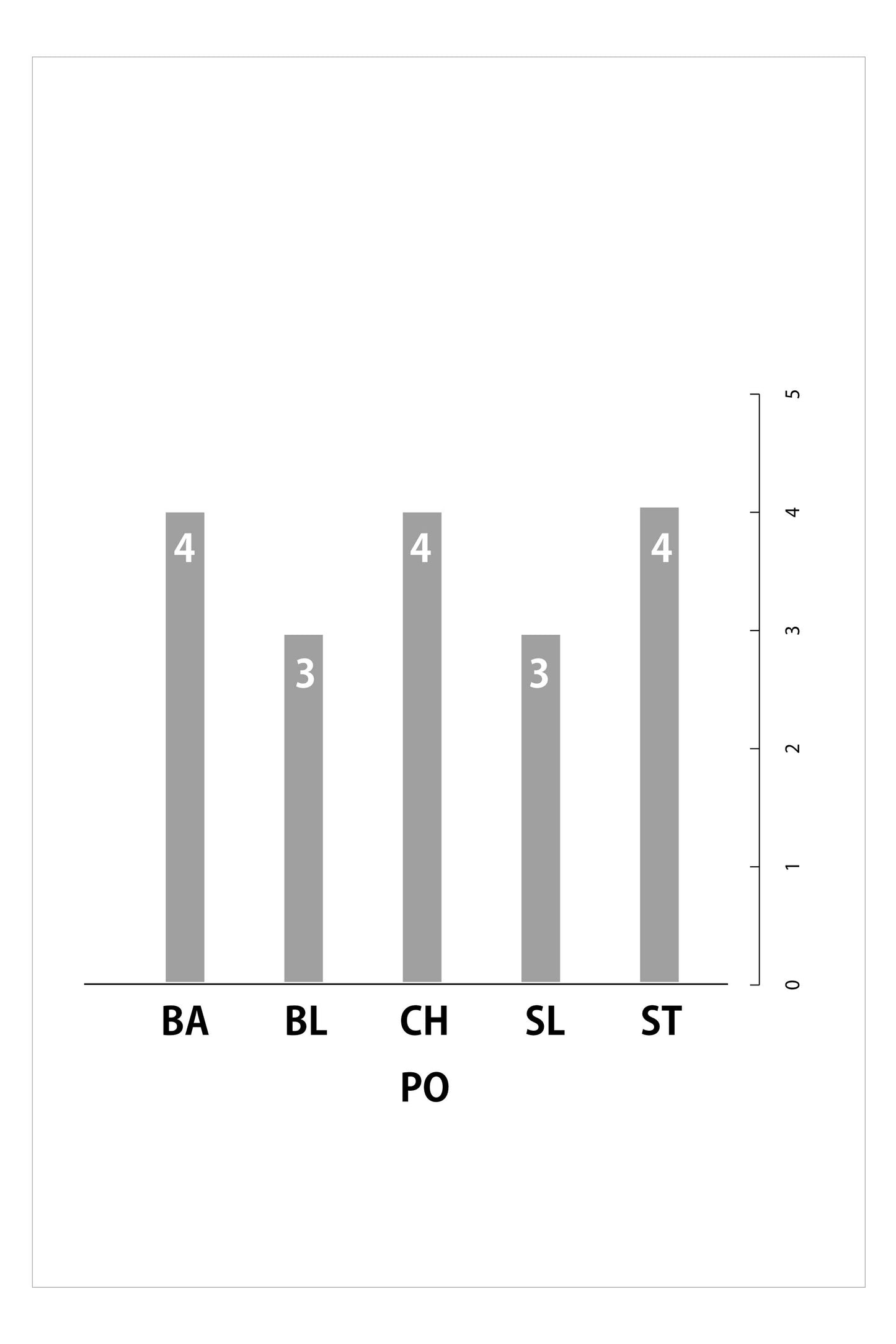 ゴールドボディ D600G スライドシザー6.0inch